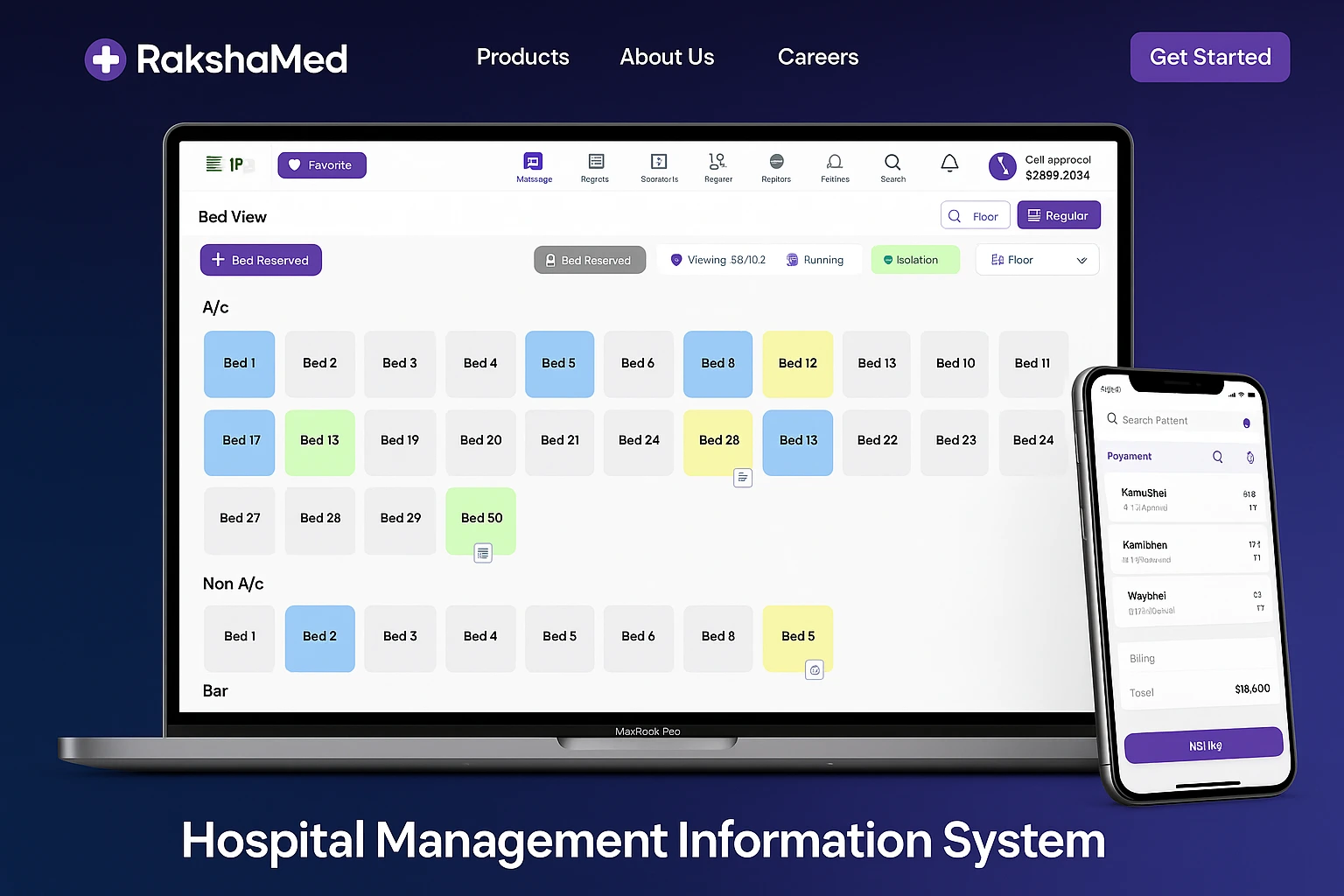 RakshaMed hospital OS: staff at nurse station with dashboards